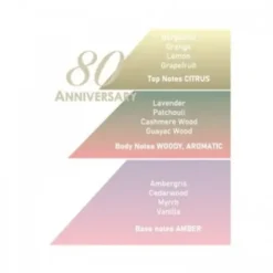 Woda perfumowana Saponificio Varesino 80th Anniversary Eau De Parfum 100 ml